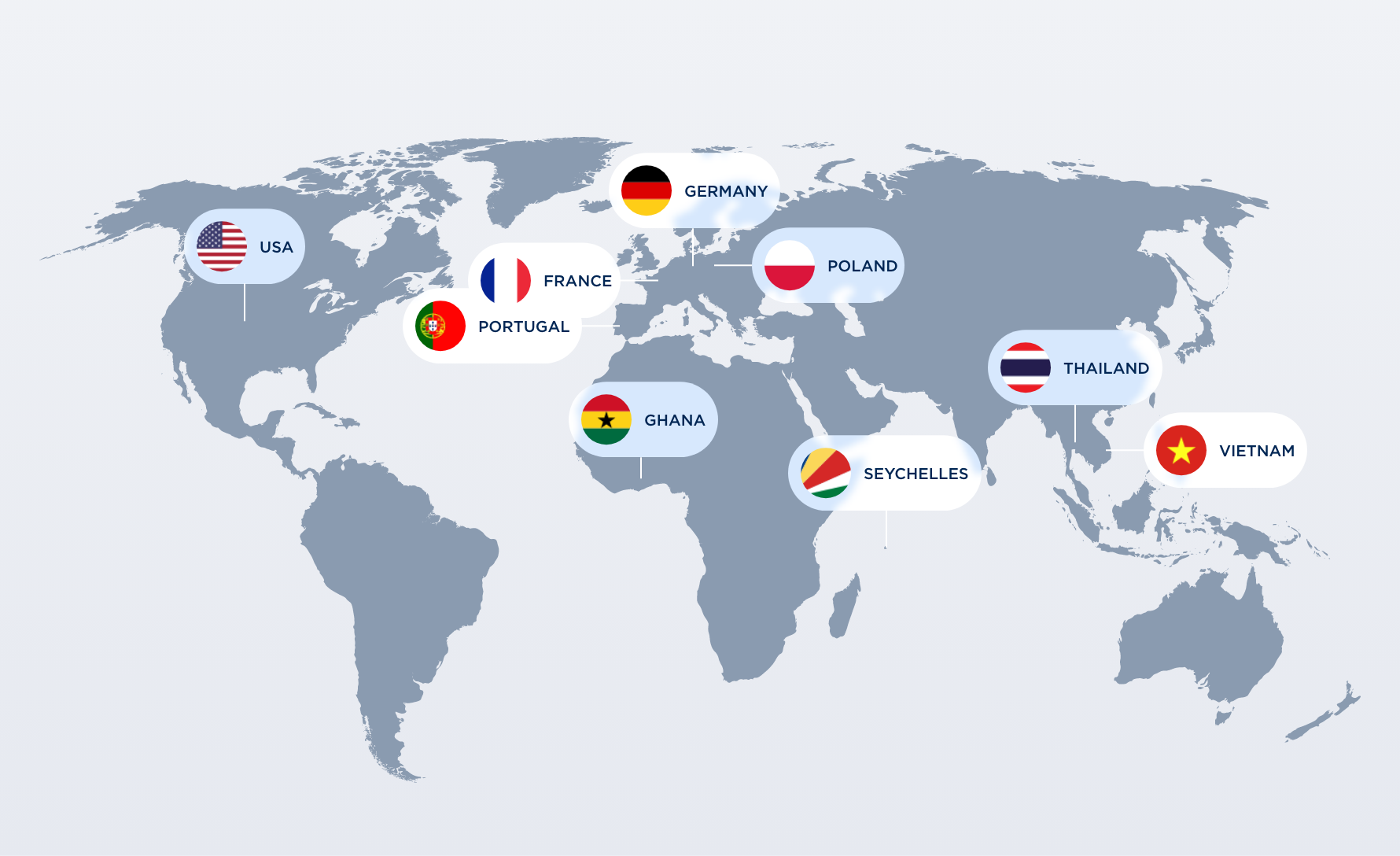 Shelf-stable seafood _private label_map